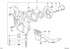 Lubrication system/Oil pump with drive