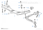 Specific Features Of BMW Suspensions